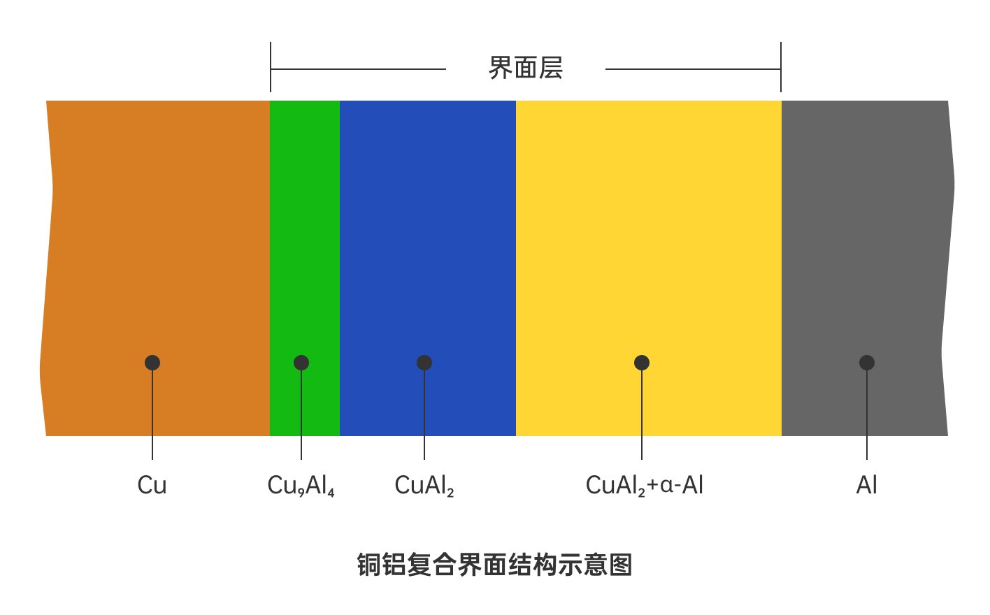 2025新澳门原料网站