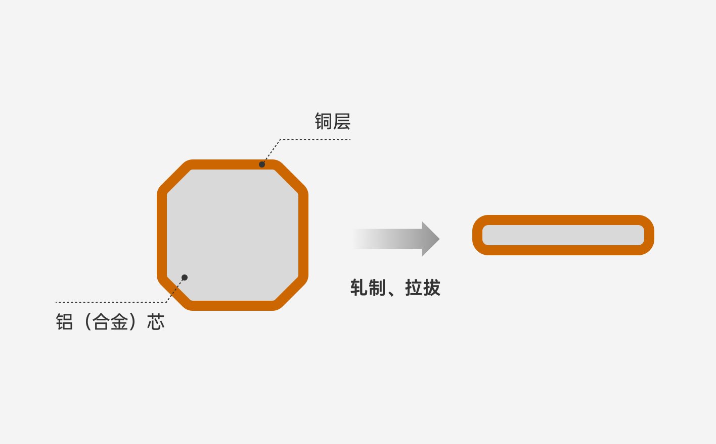 2025新澳门原料网站