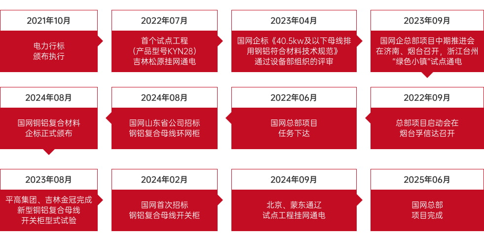 2025新澳门原料网站